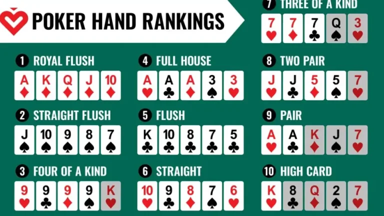 Card Terms Poker: A Clear Glossary for New Players